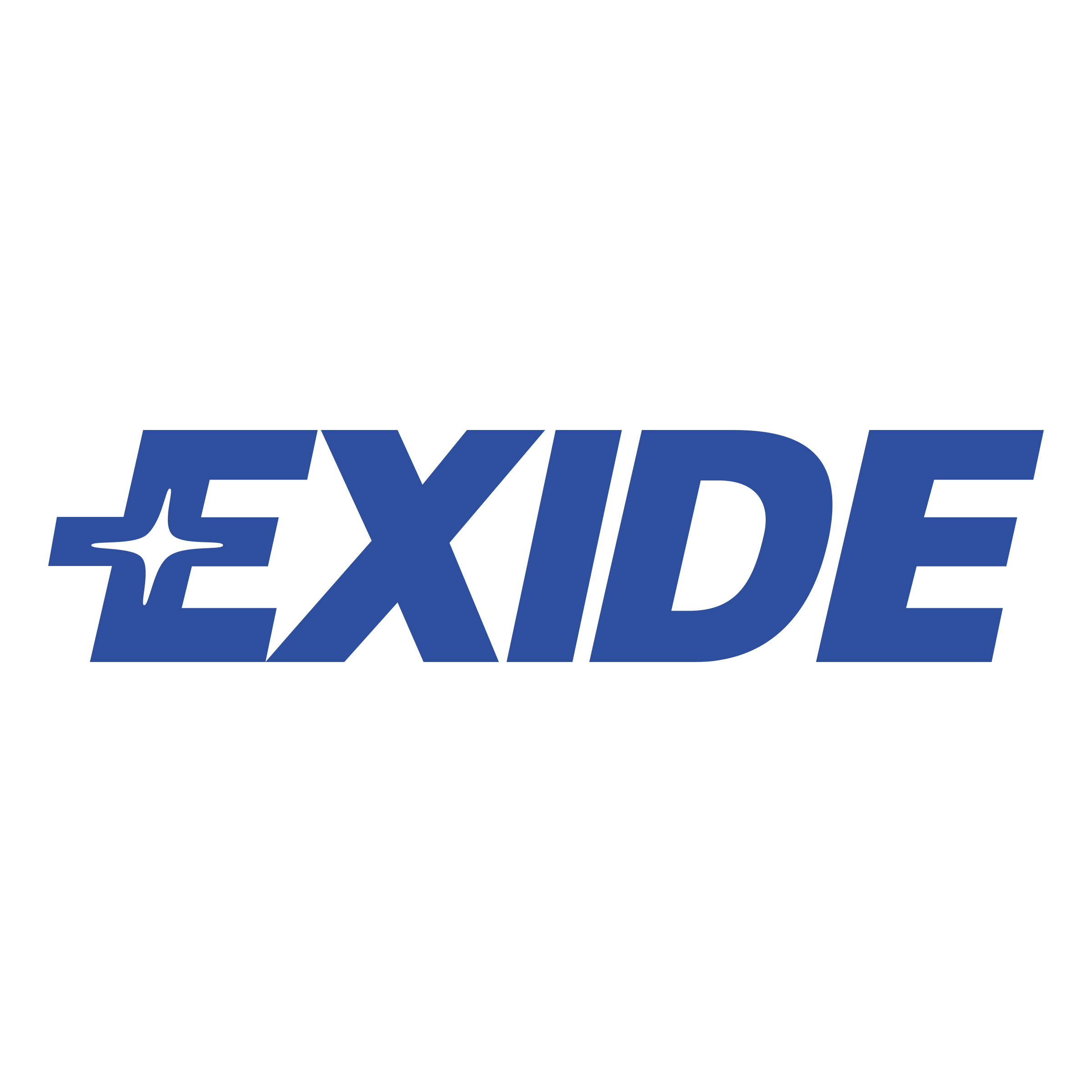 EXCIDE